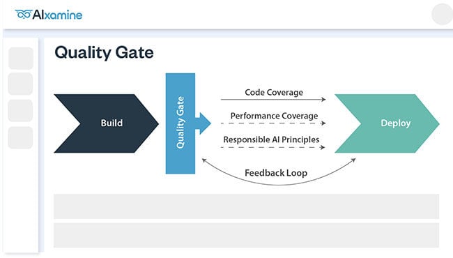 webinar-proarchs-managed-detection-response-the-missing-piece-in-your-security-strategy-banner