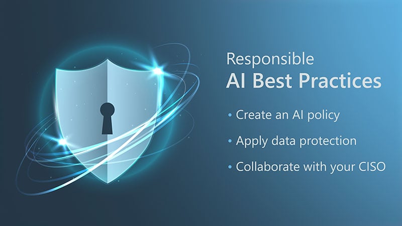 Responsible AI Best Practice