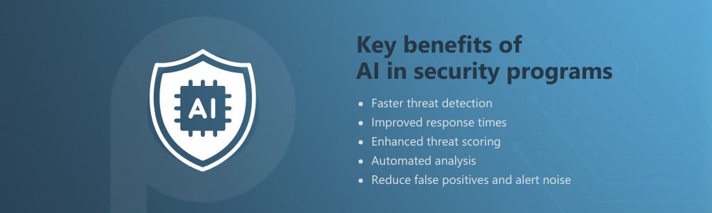 key-benefits of AI in security programs